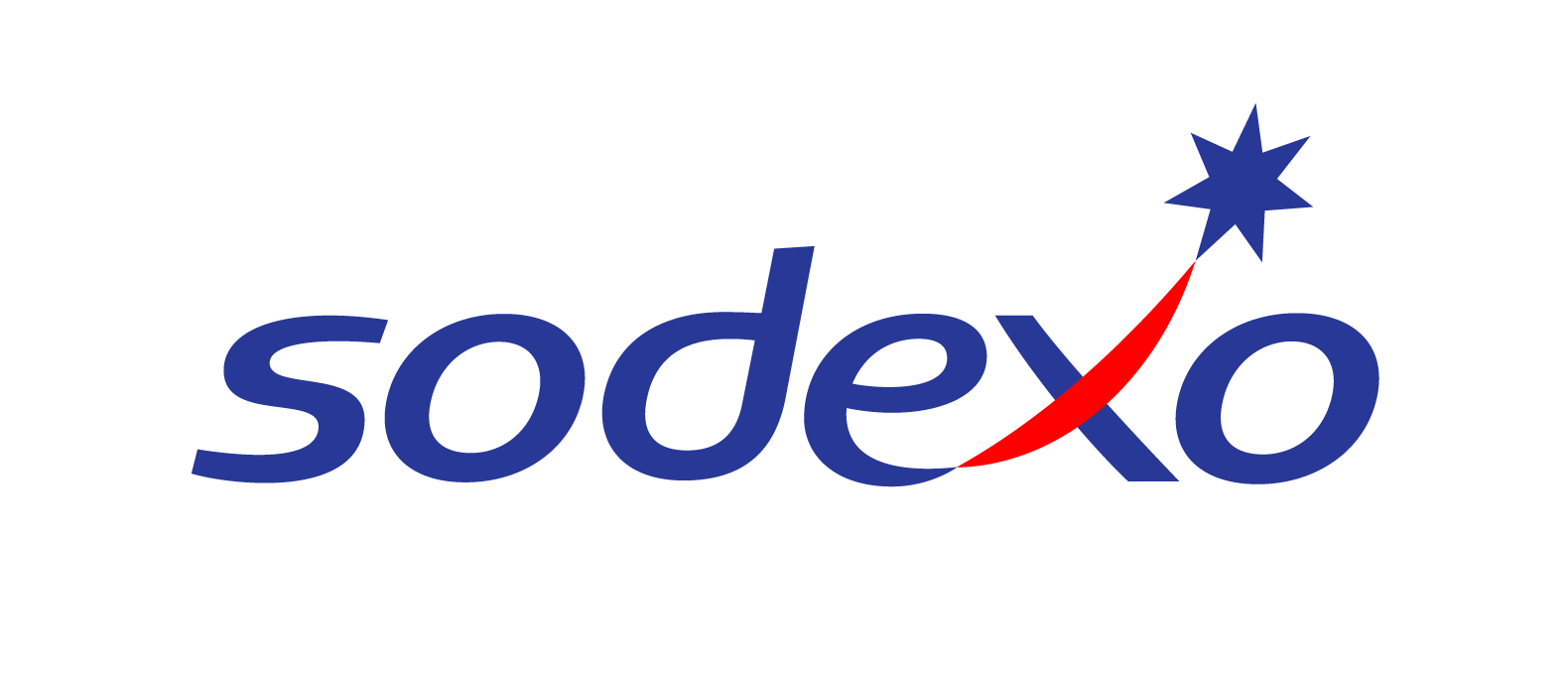 Sodexo Sodexo